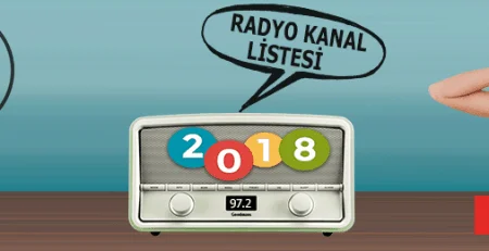2018 Konya Current Radio Frequencies